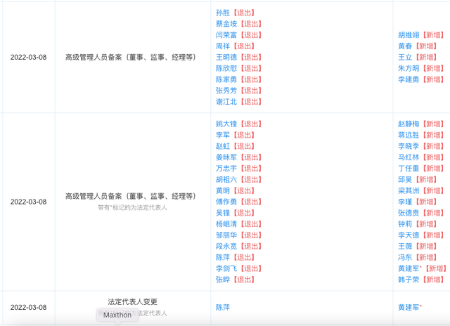 成都农商行新班子首道难关：如何走出“前任”阴影？IPO能否摆脱安邦系影响？