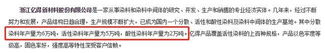 浙江亿得关联交易公允性存疑，募投项目及产能信披矛盾 公司 第5张