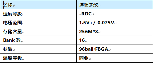 开发板