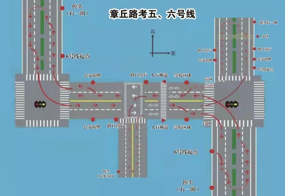 驾照考试新动态：挑战者该如何准备？