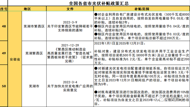 欧洲杯竞猜软件(官方)正规网站/网页版登录入口/手机版