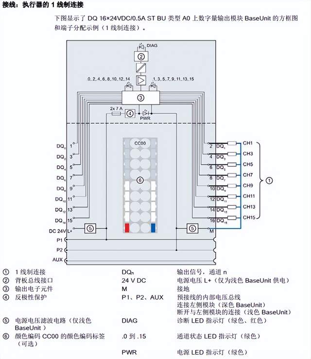 6es7134 6gd01 0ba1 схема подключения