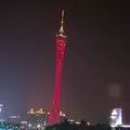 手机科技