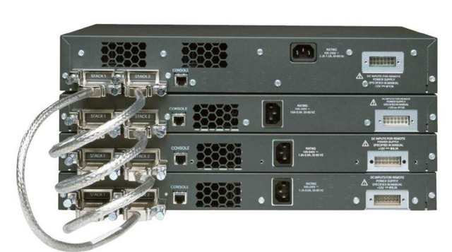 交换机接口图解,交换机与路由器连接图(交换机的三种连接方式)