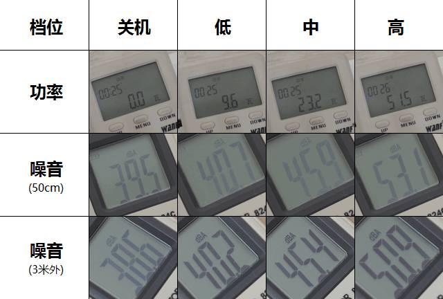 过滤机口碑