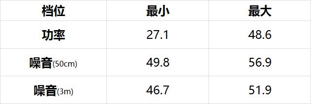 过滤机口碑