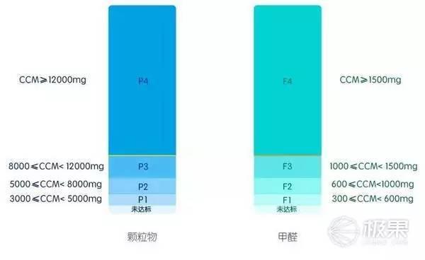 过滤机口碑