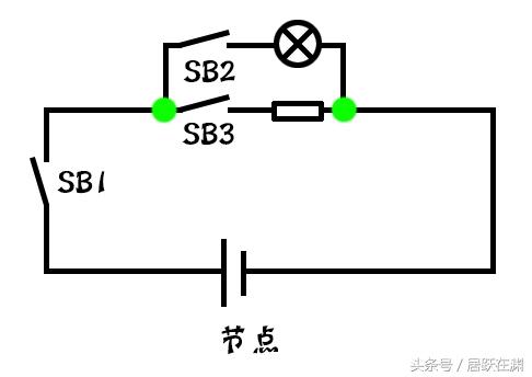 什么是回路