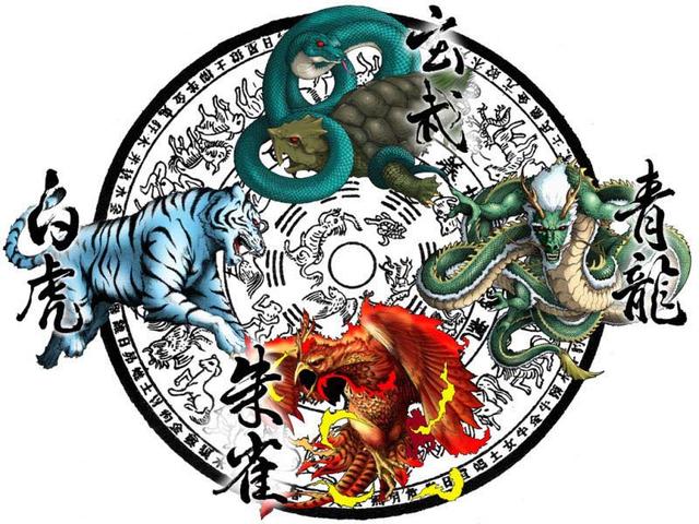 二十八星宿中鸡属哪一个星宿?你是几月出生的,对应什么星宿?