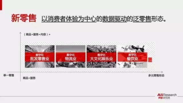 ȱ棺34ͼ嵽ʲôۣ״ϵͳ