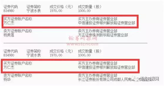 股票公式乌龙指