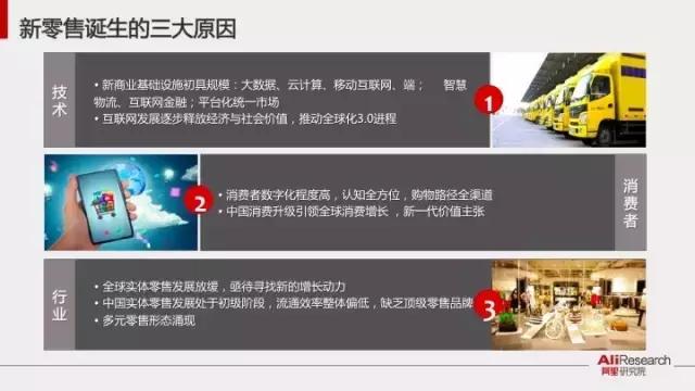 ȱ棺34ͼ嵽ʲôۣ״ϵͳ
