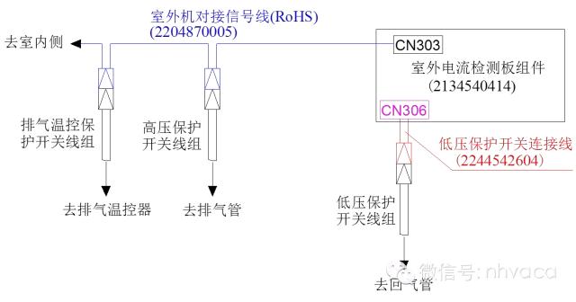 涡旋破碎机视频大全