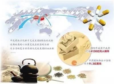 青蒿素是中药还是西药？中药如何走向现代化走向国际？4