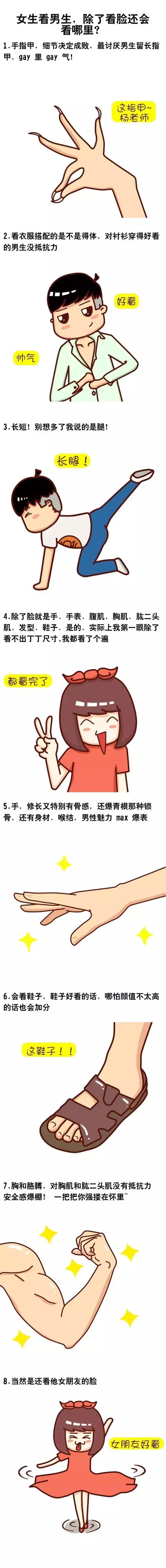 女生看男生什么意思啊