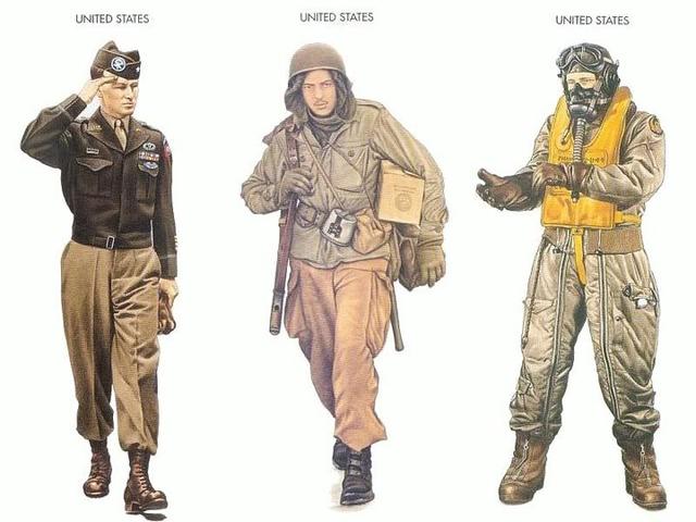 英国东印度公司军服二战印度军服