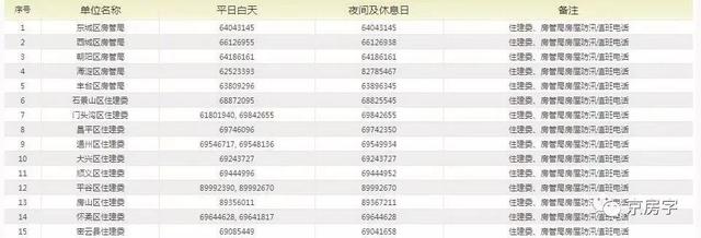 金展珠宝广场工程监理单位