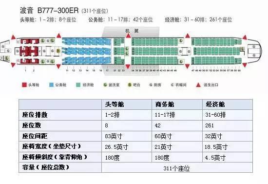 福州航空fu6761座位图图片