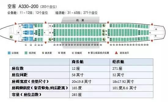 a300客机座位图图片