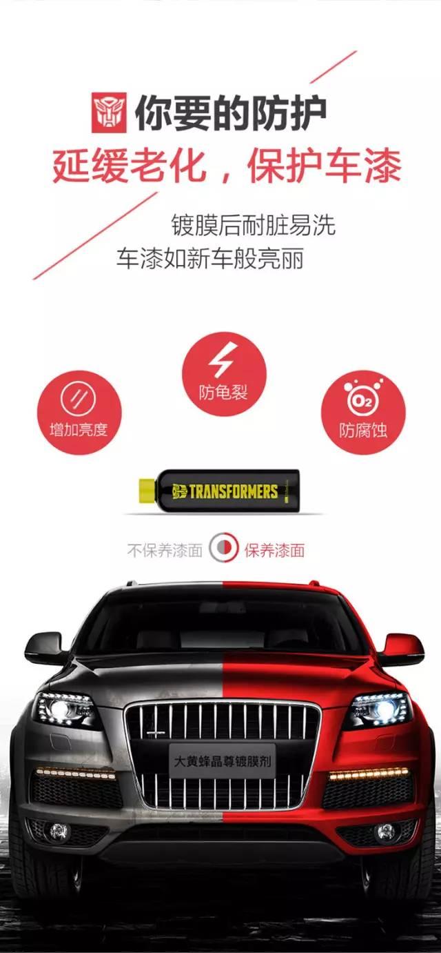 硅锌酸车漆可以喷吗（喷过这液体后爱车再没脏过）(9)