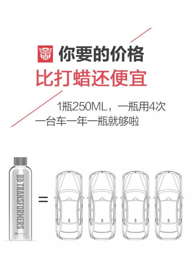 硅锌酸车漆可以喷吗（喷过这液体后爱车再没脏过）(15)