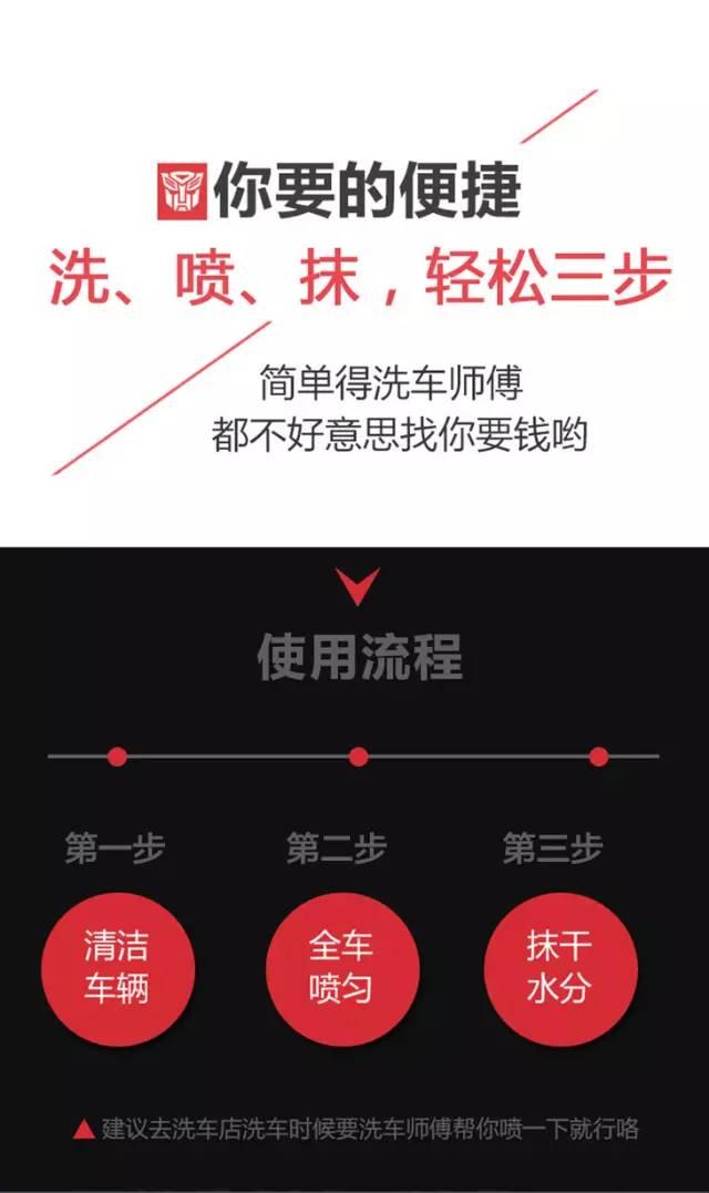 硅锌酸车漆可以喷吗（喷过这液体后爱车再没脏过）(12)