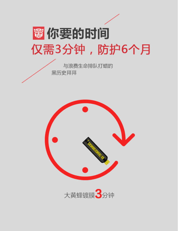 硅锌酸车漆可以喷吗（喷过这液体后爱车再没脏过）(14)