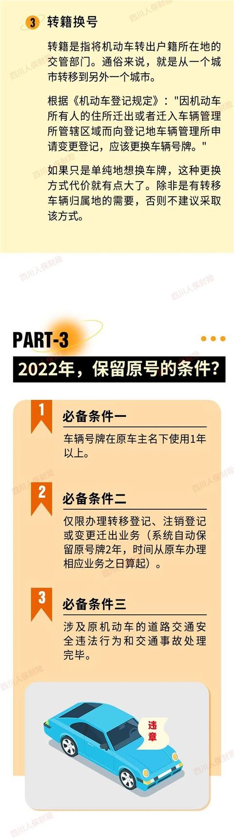 车牌互换？自编自选？2022机动车登记新规来了！