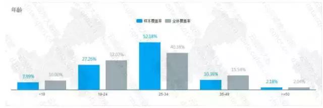 贵阳xdl型真空过滤机哪家好