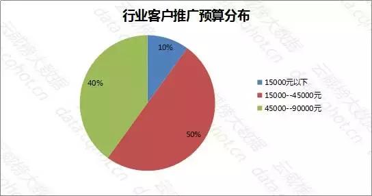 长沙xdl型真空过滤机定制