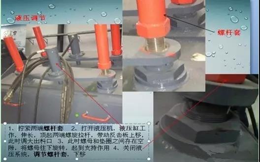 反击式破碎机的原理