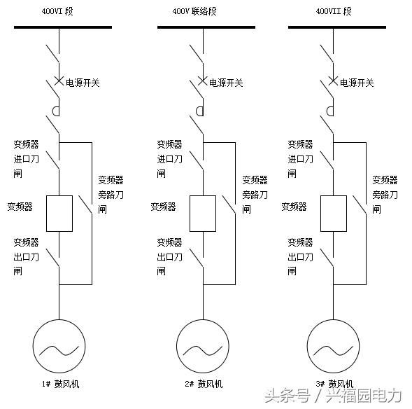 破碎机负载率与功率因数_破碎机负荷率多少合适