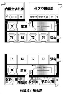 卓展工程顾问怎么样