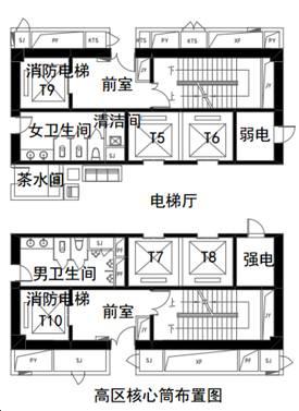 卓展工程顾问有多少人