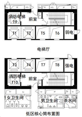 卓展工程顾问有多少人