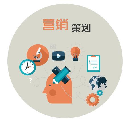 如何做好一个活动策划,什么是策划,活动策划的要求是什么?