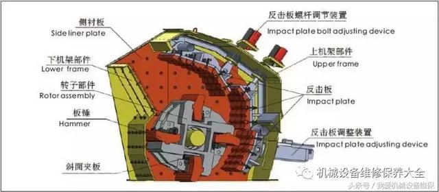 液压单头岩石破碎机