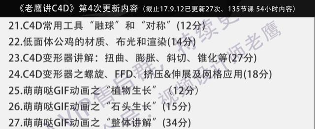 C4D教学这样看！|第2篇
