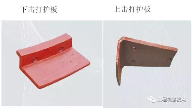 冲击式破碎机中腔护板