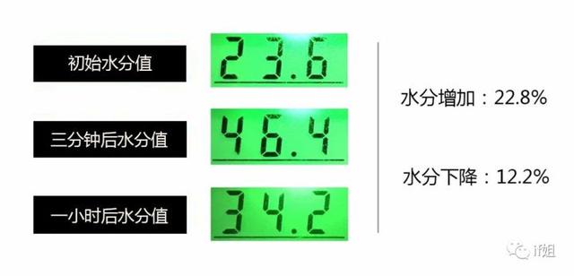 维密身体乳那有得卖