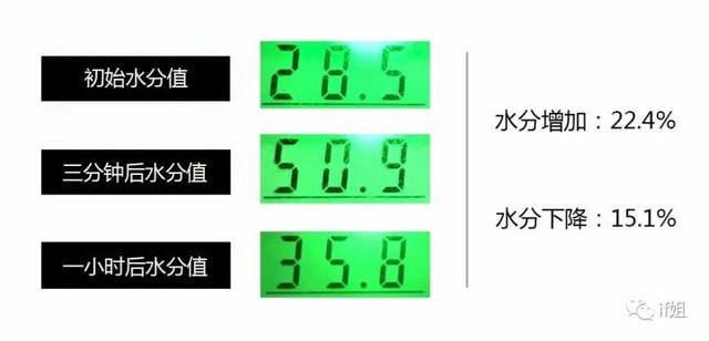 维密身体乳那有得卖