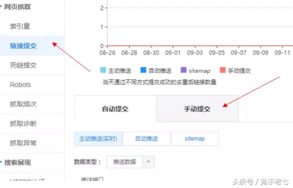 新站如何做好百度站长工具的SEO设置