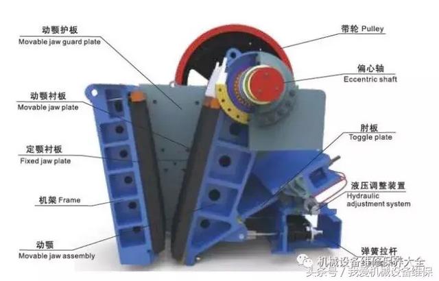 破碎机带机械密封