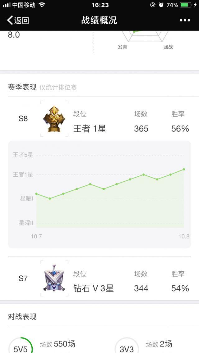 王者荣耀单排上王者全攻略：别整那些没用的，一定要清野和推塔！-第2张图片-9158手机教程网