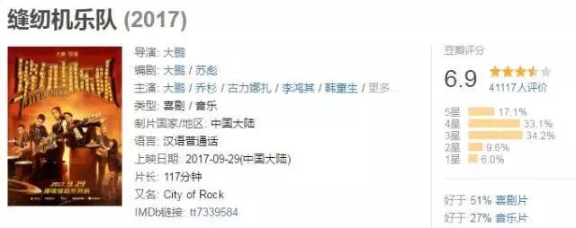 开心麻花电影之羞羞的铁拳（羞羞的铁拳票房16亿了）(13)