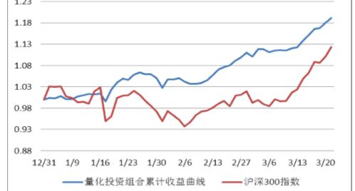 大牛證券公司是實盤嗎還是虛擬盤 大牛證券公司是實盤嗎還是虛擬盤
