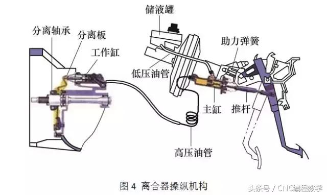 timken制砂机厂