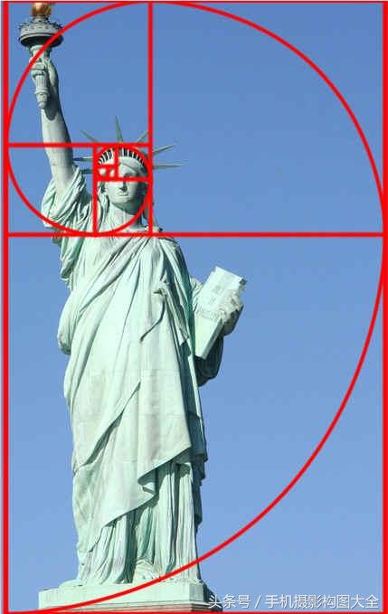 常用的九宫格又叫黄金分割构图,真实用丨这组图解教会你拍照更炫更