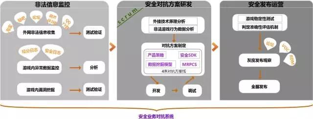 绝地求生cn辅助 为何说《绝地求生》外挂无解？封号30万才起步2000种奇葩挂正来袭