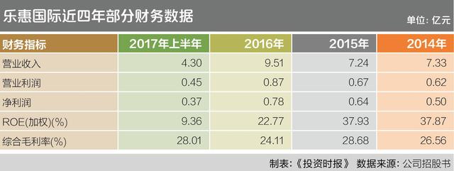 熊猫饮水过滤机